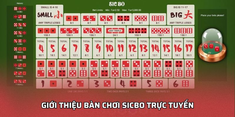 Giới thiệu bàn chơi sicbo trực tuyến